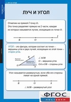 Комплект таблиц. Геометрия 7 класс. - fgospostavki.ru - Сочи