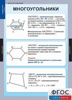 Комплект таблиц. Геометрия 8 класс. - fgospostavki.ru - Сочи