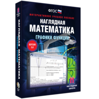 Наглядная математика. Графики функций - fgospostavki.ru - Сочи