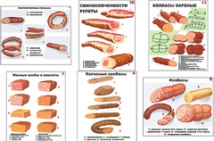 Плакаты ПРОФТЕХ "Ассортимент колбасной и мясной продукции" (11 пл, винил, 70х100) - fgospostavki.ru - Сочи
