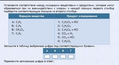 Интерактивные курсы. Химия 11 класс. Базовый. - fgospostavki.ru - Сочи