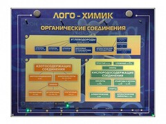 Комбинированный модульный комплекс "Лого-химик" - fgospostavki.ru - Сочи