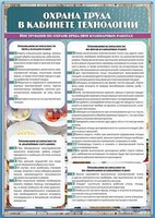 Стенд "Охрана труда в кабинете технологии" - fgospostavki.ru - Сочи