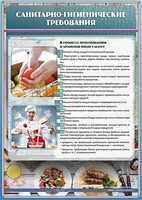 Стенд "Санитарно-гигиенические требования" - fgospostavki.ru - Сочи