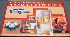 Коллекция "Основные виды промышленного сырья" - fgospostavki.ru - Сочи