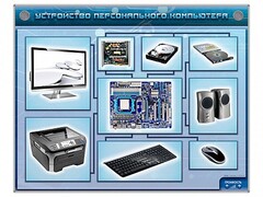 Электрифицированный учебно-информационный стенд "Устройство персонального компьютера" - fgospostavki.ru - Сочи