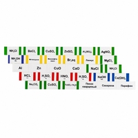 Комплект этикеток для химической посуды (лабораторный) - fgospostavki.ru - Сочи