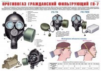 Комплект плакатов "Средства защиты органов дыхания. Противогазы, респираторы" - fgospostavki.ru - Сочи