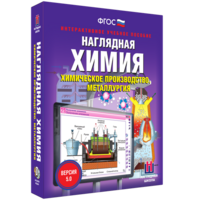 Наглядная химия. Химическое производство. Металлургия - fgospostavki.ru - Сочи