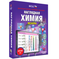 Наглядная химия. Металлы - fgospostavki.ru - Сочи