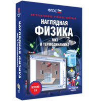 Наглядная физика. МКТ и термодинамика - fgospostavki.ru - Сочи