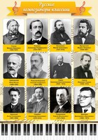 Стенд "Русские композиторы-классики" - fgospostavki.ru - Сочи