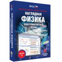 Наглядная физика. Электромагнитные волны - fgospostavki.ru - Сочи
