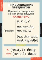 Комплект таблиц. Русский язык 1 класс. - fgospostavki.ru - Сочи