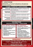 Комплект таблиц. ОБЖ. Факторы, разрушающие здоровье человека. - fgospostavki.ru - Сочи