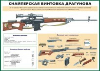 Комплект плакатов "Огневая подготовка" (10 плакатов) - fgospostavki.ru - Сочи