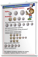 Плакаты по математике 1-4 классы. Для оформления кабинета. - fgospostavki.ru - Сочи