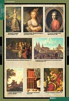 Комплект таблиц. Искусство. Мировая художественная культура. Стили и направления в русской живописи. - fgospostavki.ru - Сочи