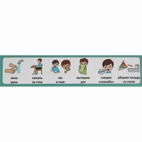 Последовательность действий "Я КУШАЮ" - fgospostavki.ru - Сочи