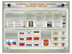 Интерактивный электрифицированный стенд "Устройство и государственная символика Российской Федерации" - fgospostavki.ru - Сочи