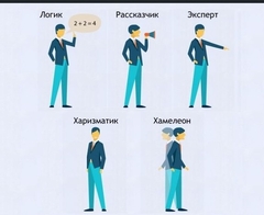 Интерактивные курсы. Русский язык 9 класс . Базовый. - fgospostavki.ru - Сочи