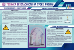 Стенд-уголок "Техника безопасности на уроках физики" - fgospostavki.ru - Сочи