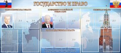 Стенд "Государство и право" - fgospostavki.ru - Сочи