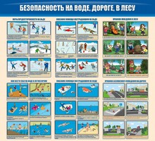 Стенд "Безопасность на воде, дороге, в лесу" - fgospostavki.ru - Сочи