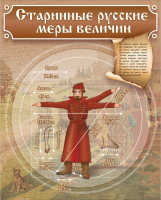 Стенд "Старинные русские меры величин" - fgospostavki.ru - Сочи