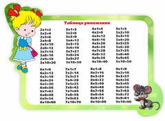 Стенд резной "Таблица умножения" Вариант 3 - fgospostavki.ru - Сочи