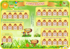 Стенд "Город букв" - fgospostavki.ru - Сочи