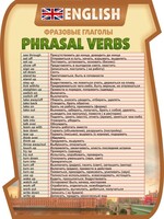 Стенд "Фразовые глаголы" - fgospostavki.ru - Сочи