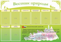 Стенд "Вестник природы" Вариант 4 - fgospostavki.ru - Сочи