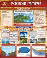 Стенд "Физическая география. Гидросфера" Вариант 1 - fgospostavki.ru - Сочи
