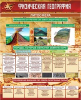 Стенд "Физическая география. Литосфера" Вариант 1 - fgospostavki.ru - Сочи