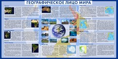 Стенд "Географическое лицо мира" - fgospostavki.ru - Сочи
