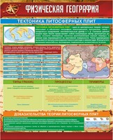 Стенд "Физическая география. Тектоника литосферных плит" - fgospostavki.ru - Сочи