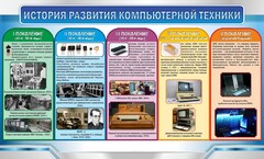 Стенд "История развития компьютерной техники" Вариант 2 - fgospostavki.ru - Сочи