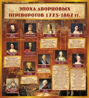 Стенд "Эпоха дворцовых переворотов" - fgospostavki.ru - Сочи
