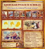 Стенд "Киевская Русь" - fgospostavki.ru - Сочи