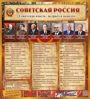 Стенд "Советская Россия" - fgospostavki.ru - Сочи
