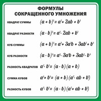 Стенд "Формулы сокращенного умножения" Вариант 2 - fgospostavki.ru - Сочи