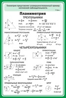Стенд "Планиметрия" - fgospostavki.ru - Сочи