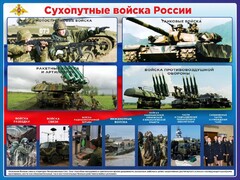 Стенд "Сухопутные войска России" - fgospostavki.ru - Сочи