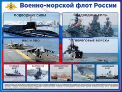 Стенд "Военно-морской флот России" - fgospostavki.ru - Сочи