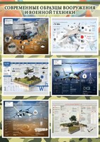 Стенд "Современные образцы вооружения РФ" Вариант 2 - fgospostavki.ru - Сочи