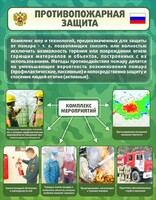 Стенд "Противопожарная защита" - fgospostavki.ru - Сочи