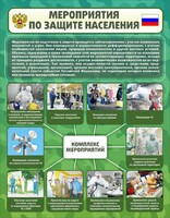 Стенд "Мероприятия по защите населения" - fgospostavki.ru - Сочи
