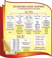 Стенд "Правописание корней с чередованием гласных" - fgospostavki.ru - Сочи