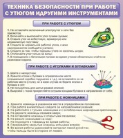 Стенд "Техника безопасности при работе с утюгом" - fgospostavki.ru - Сочи